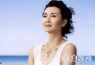 明星演员资料库,明星演员资料库中的璀璨星辰