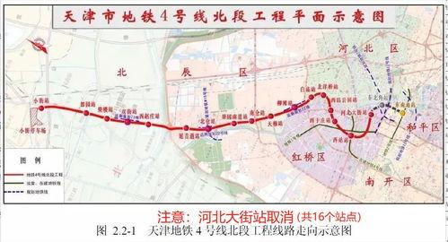 天津铁路爆料最新消息,揭秘新线路开通与优化调整详情